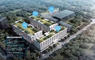 前湾硬科技产业园   首页