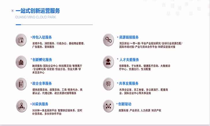 光明天安云谷  首页-第13张图片-叠叠租写字楼网
