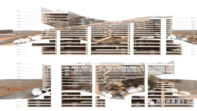 美到爆炸！近国展！总投资50亿「美的集团」全球创新园区落地西虹桥青浦，最新设计方案曝光！-第7张图片-叠叠租写字楼网