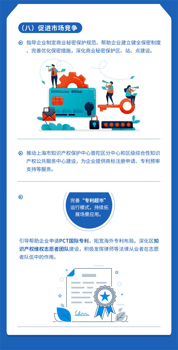 【营商环境】聚智汇力、多措并举！普陀区2024年优化营商环境暨投资促进工作大会举行-第9张图片-叠叠租写字楼网