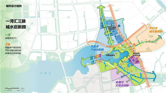 规划出炉！无锡新地标“蠡湖之眼”即将崛起-第6张图片-叠叠租写字楼网