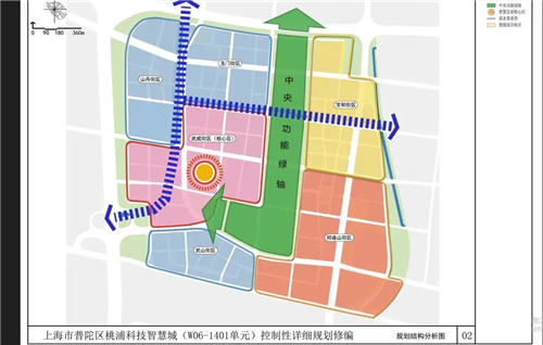 住学产行康”一体化推进！桃浦智创城国际化生态示范区形态初显-第5张图片-叠叠租写字楼网
