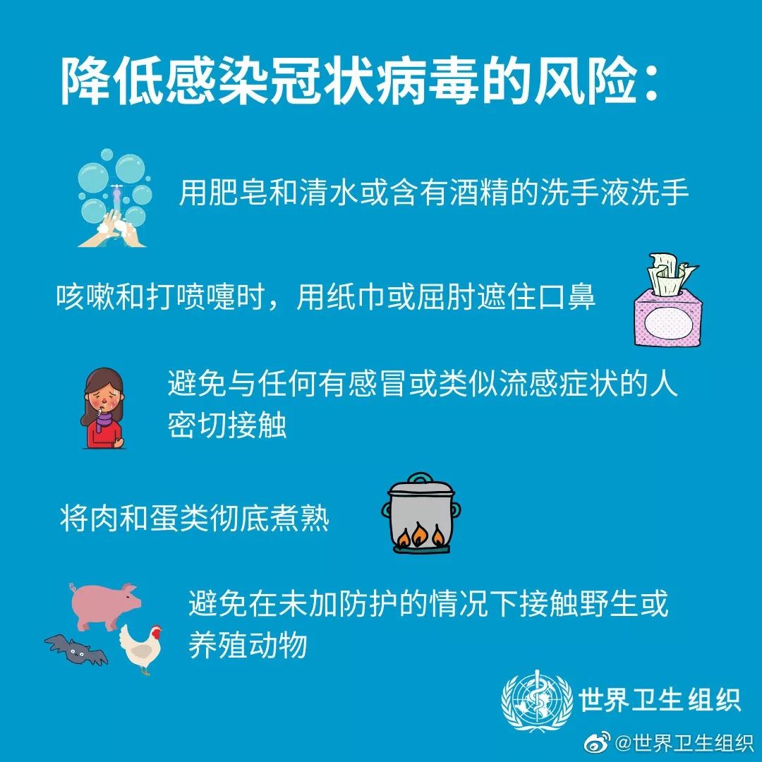 预防新型冠状病毒感染，你需要知道这些！-第6张图片-叠叠租写字楼网