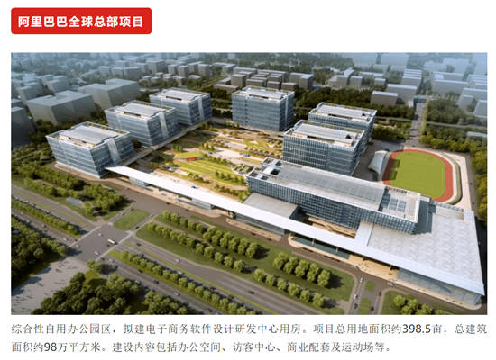 阿里巴巴北京总部园区迎来新进展，超1.9万人将于明年初入驻-第7张图片-叠叠租写字楼网