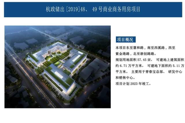 超50亿元的西投银泰城破土动工！总投资超391亿元，52个项目集中开工签约！-第7张图片-叠叠租写字楼网