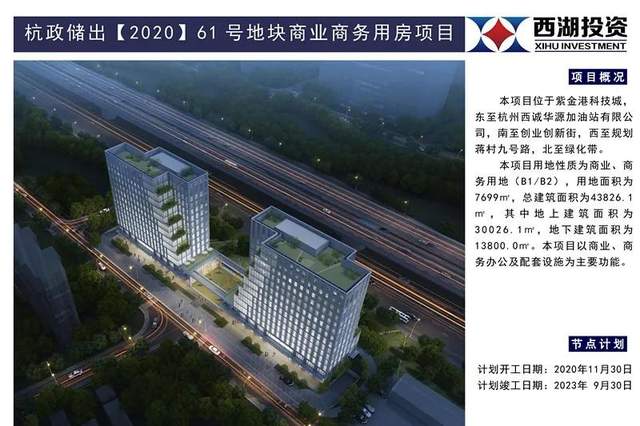 超50亿元的西投银泰城破土动工！总投资超391亿元，52个项目集中开工签约！-第9张图片-叠叠租写字楼网