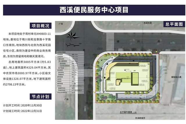 超50亿元的西投银泰城破土动工！总投资超391亿元，52个项目集中开工签约！-第19张图片-叠叠租写字楼网