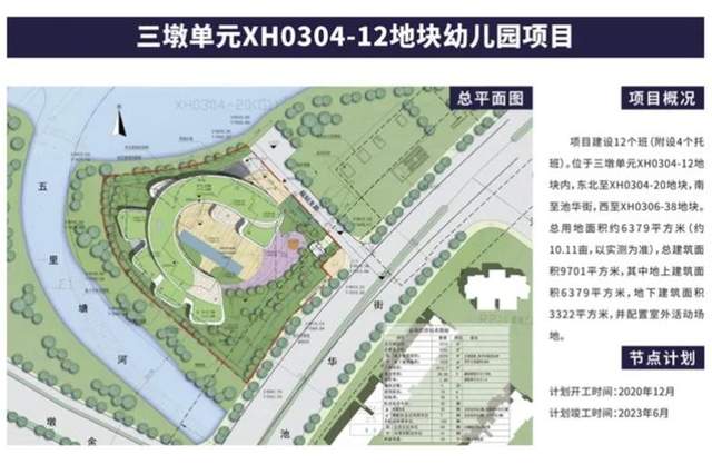 超50亿元的西投银泰城破土动工！总投资超391亿元，52个项目集中开工签约！-第20张图片-叠叠租写字楼网
