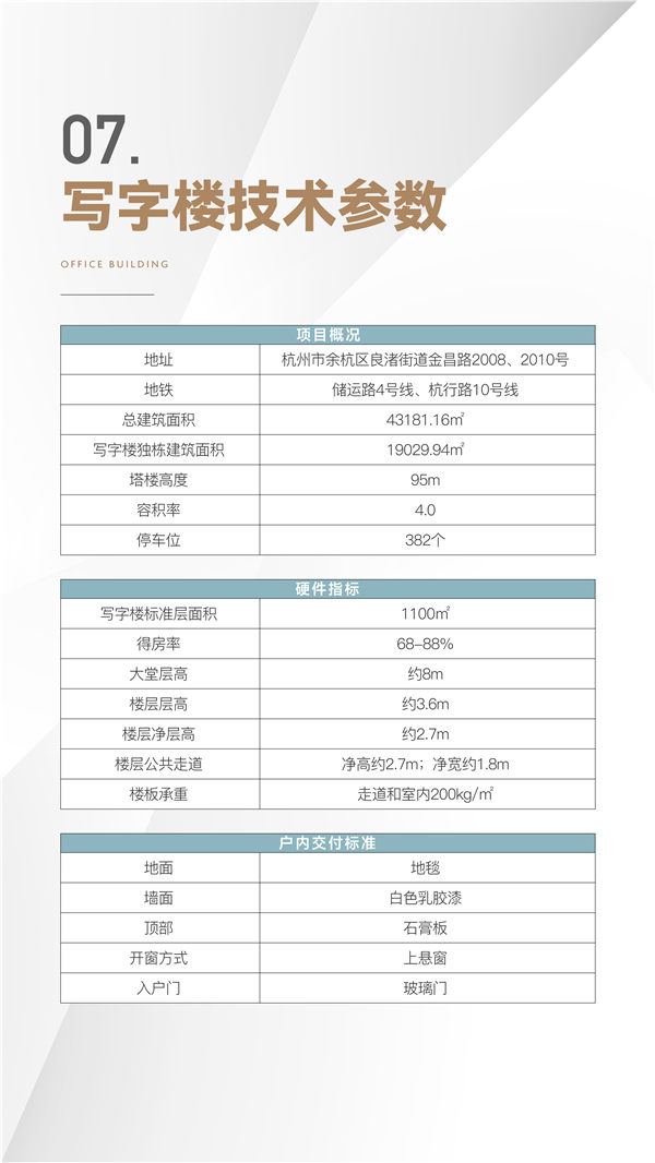 德信数字产业大厦：打余杭区造品质办公新标杆-第9张图片-叠叠租写字楼网