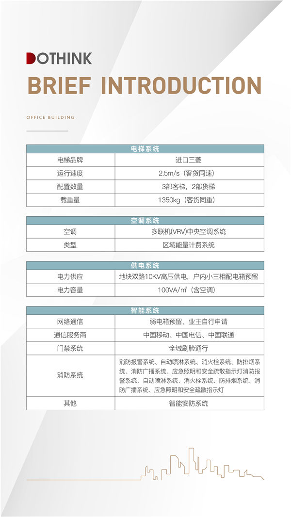 德信数字产业大厦：打余杭区造品质办公新标杆-第10张图片-叠叠租写字楼网