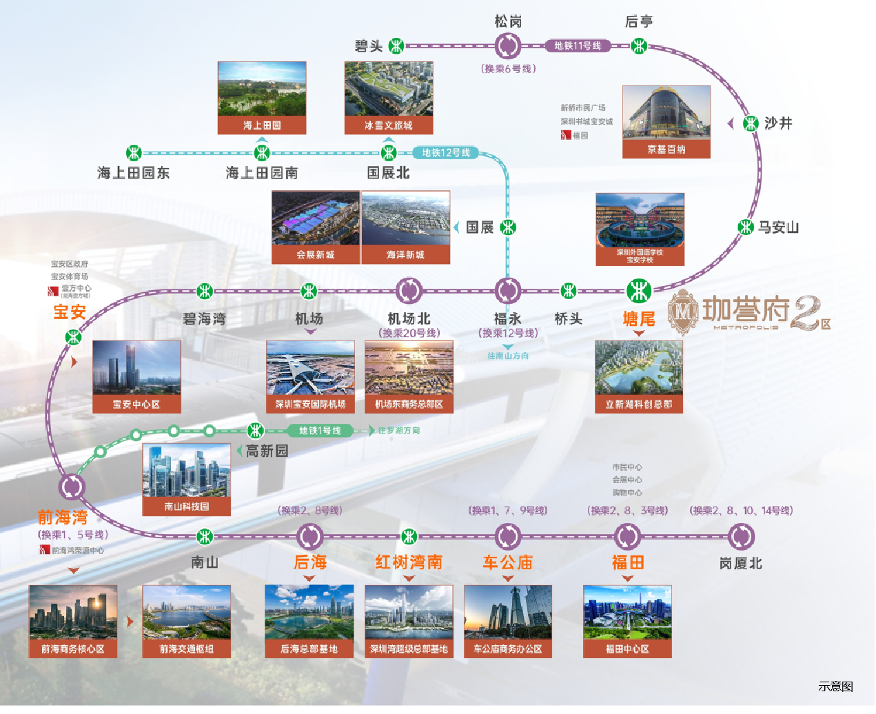 深圳高性价比好房推荐！中洲湾·迎海、光明润宏城、鸿荣源珈誉府2区选哪个？-第10张图片-叠叠租写字楼网