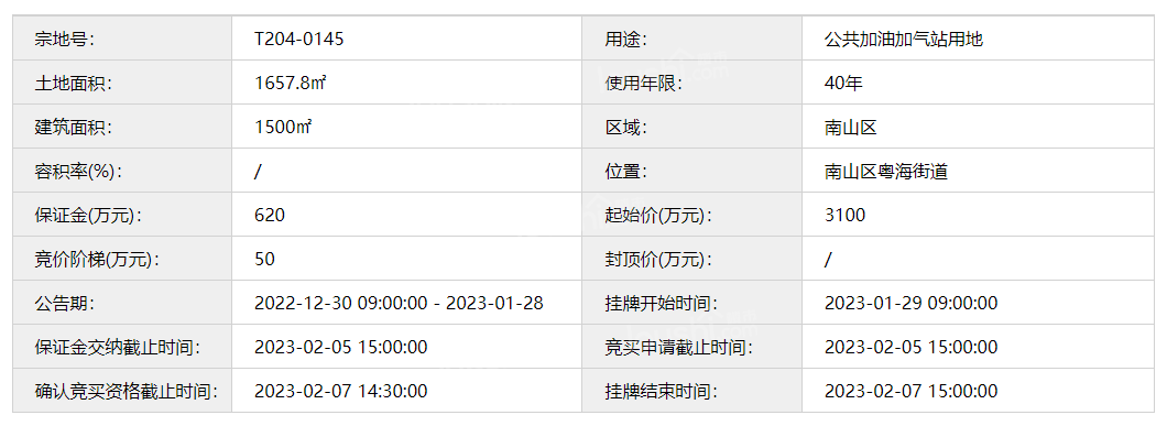 深圳市南山区挂牌出让1宗土地使用权，该地为公共加油加气站用地-第3张图片-叠叠租写字楼网